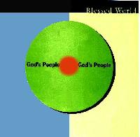 Condemned world people people