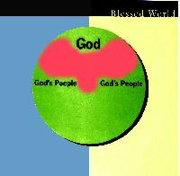 condemned world people God