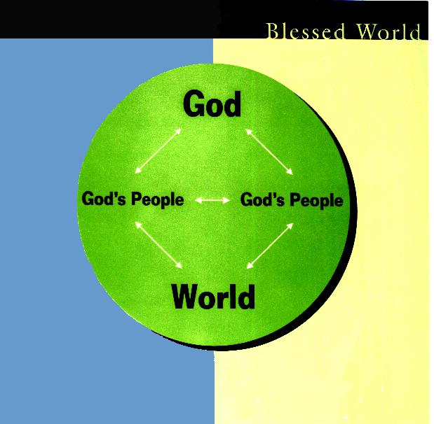 The Blessed world